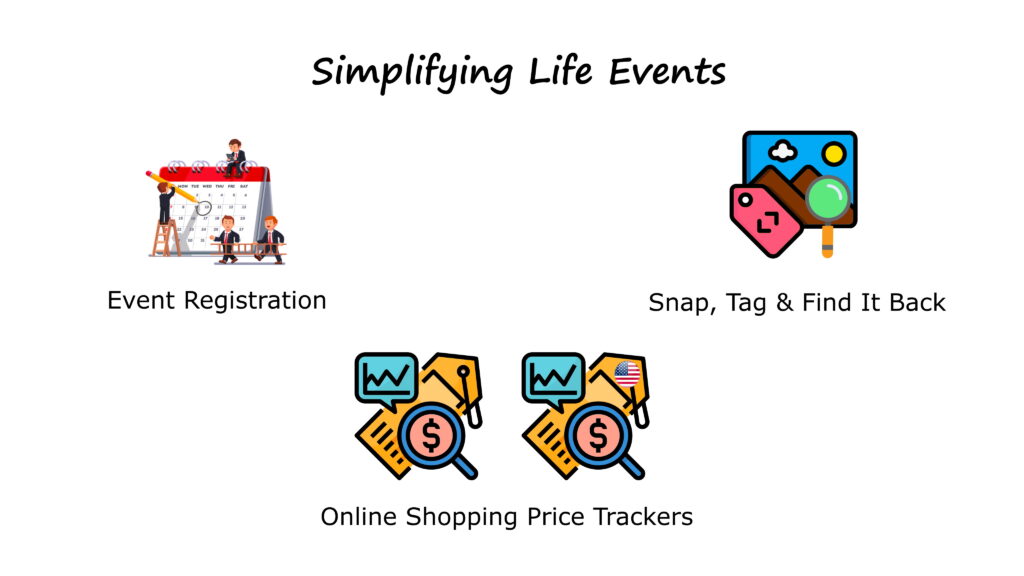 Kryx Events Simplify Life Events